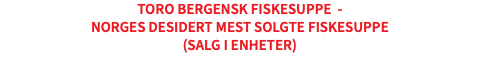 TORO Bergensk fiskesuppe -  Norges desidert mest solgte fiskesuppe (Salg i enheter)